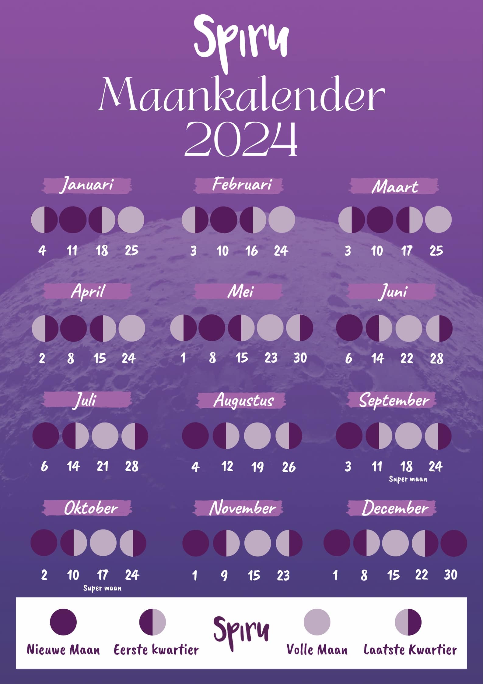 Spiru Maankalender 2024